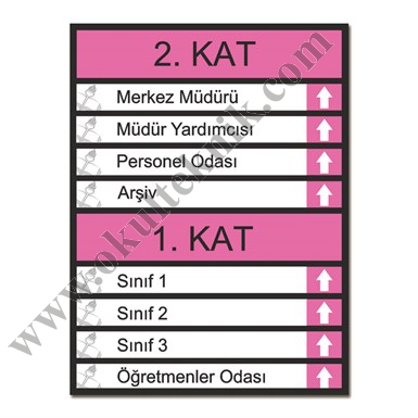 Kat%20Yönlendirme%20Levhaları%20%20(Dekota%2040x80%20cm)