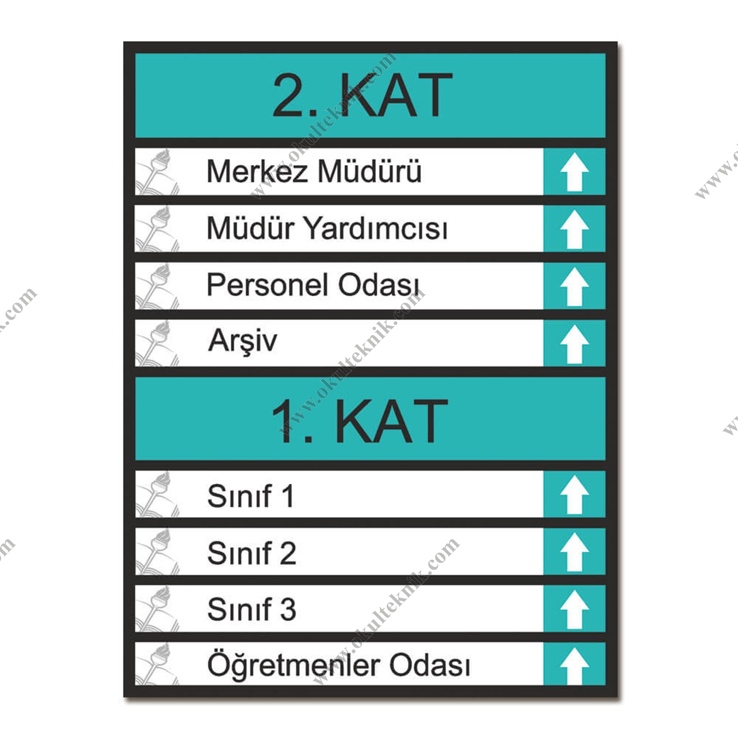 Kat%20Yönlendirme%20Levhaları%20%20(Dekota%2040x80%20cm)